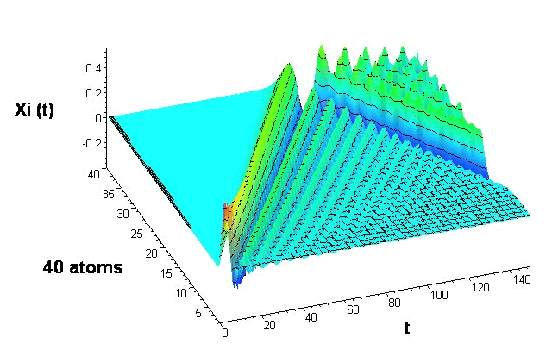 Engineering software solutions from Maplesoft